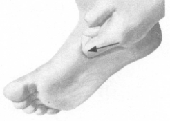 糖尿病按摩部位图解