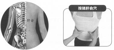 经前紧张综合征按摩部位图解