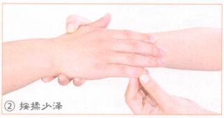 排毒清体按摩部位图解