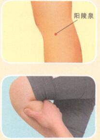 膝关节痛按摩部位图解