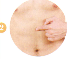 醉酒艾灸哪个部位图解