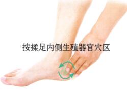 肾虚型阳痿-早泄刮痧部位图解