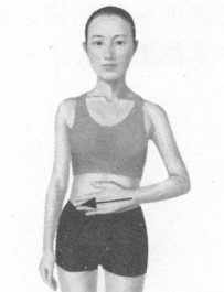 更年期综合征按摩部位图解