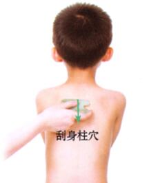 小儿遗尿刮痧部位图解