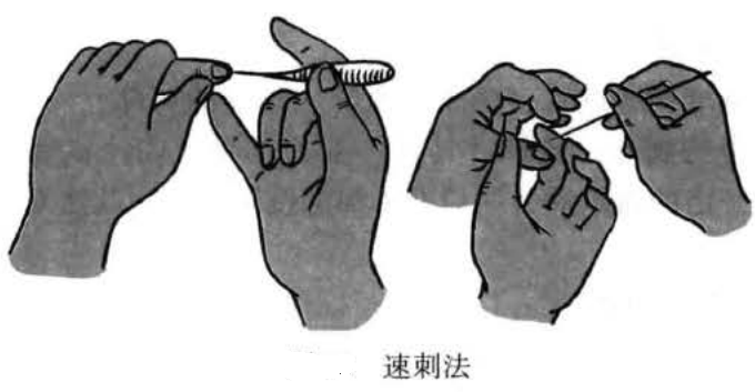 三棱针的针剌速度