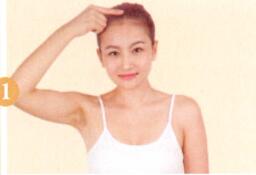 鼻出血艾灸哪个部位图解