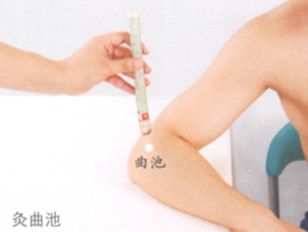 滋肝明目艾灸哪个部位图解