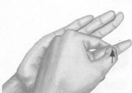 肥胖症按摩部位图解