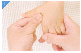 小儿冻疮按摩部位图解