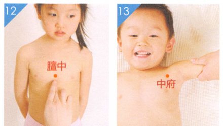 小儿病毒性心肌炎按摩部位图解