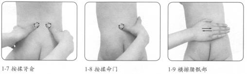 小儿尿床按摩部位图解