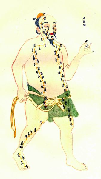 《经络图说》彩绘十四经穴图