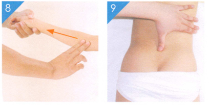 小儿咽炎按摩部位图解