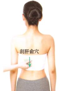 食欲不振刮痧部位图解