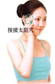 眩晕刮痧部位图解