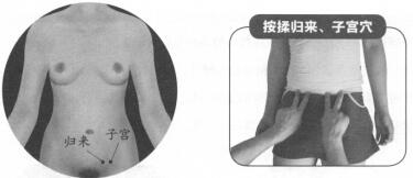 性冷淡按摩部位图解