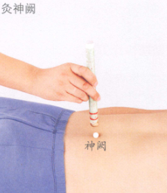 口腔溃疡艾灸哪个部位图解