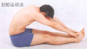 坐骨神经痛艾灸哪个部位图解