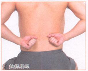 益肾固本按摩部位图解