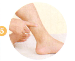 醉酒艾灸哪个部位图解