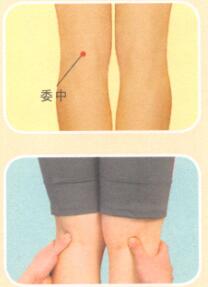 急性腰扭伤按摩部位图解