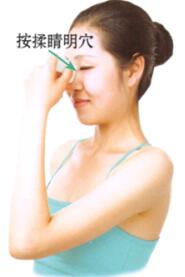 疲劳刮痧部位图解