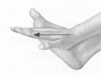 风湿病按摩部位图解