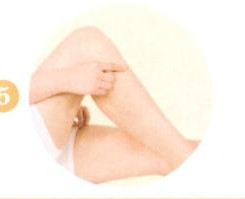 消除疲劳艾灸哪个部位图解