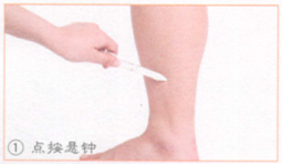 足跟痛按摩部位图解