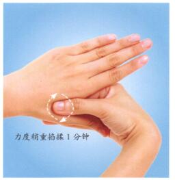 牙痛按摩部位图解