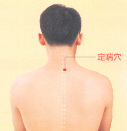 咳嗽艾灸哪个部位图解