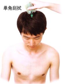 中暑刮痧部位图解