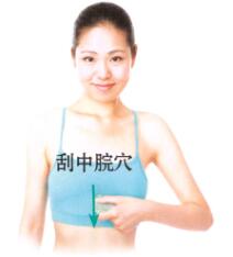 面色萎黄少光泽刮痧部位图解