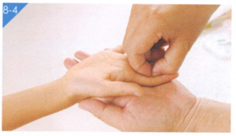 小儿囟门闭合晚按摩部位图解