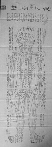 光绪丙午印明堂图