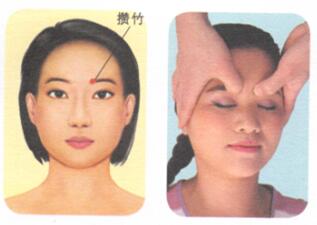眼袋按摩部位图解