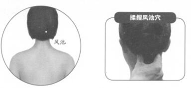 颈椎病按摩部位图解