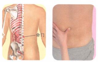 性冷淡按摩部位图解