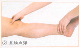 膝关节炎按摩部位图解