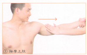 慢性支气管炎按摩部位图解