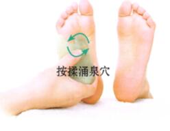 小儿惊风刮痧部位图解