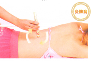 闭经艾灸哪个部位图解