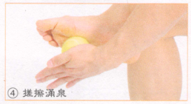 阳痿按摩部位图解