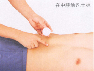 胃痛艾灸哪个部位图解