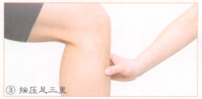 慢性胃炎按摩部位图解