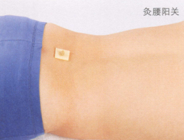 腰椎间盘突出艾灸哪个部位图解