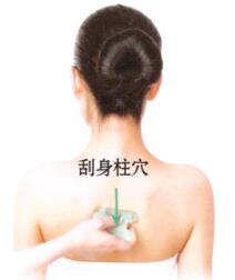 颈椎病刮痧部位图解