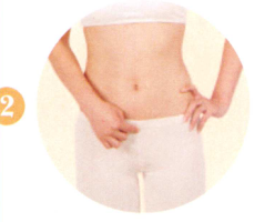 产后尿潴留艾灸哪个部位图解