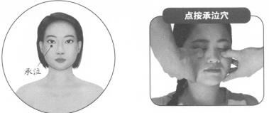 去除眼袋按摩部位图解