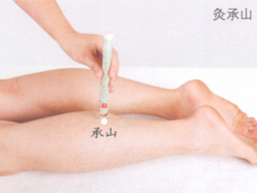 痔疮艾灸哪个部位图解